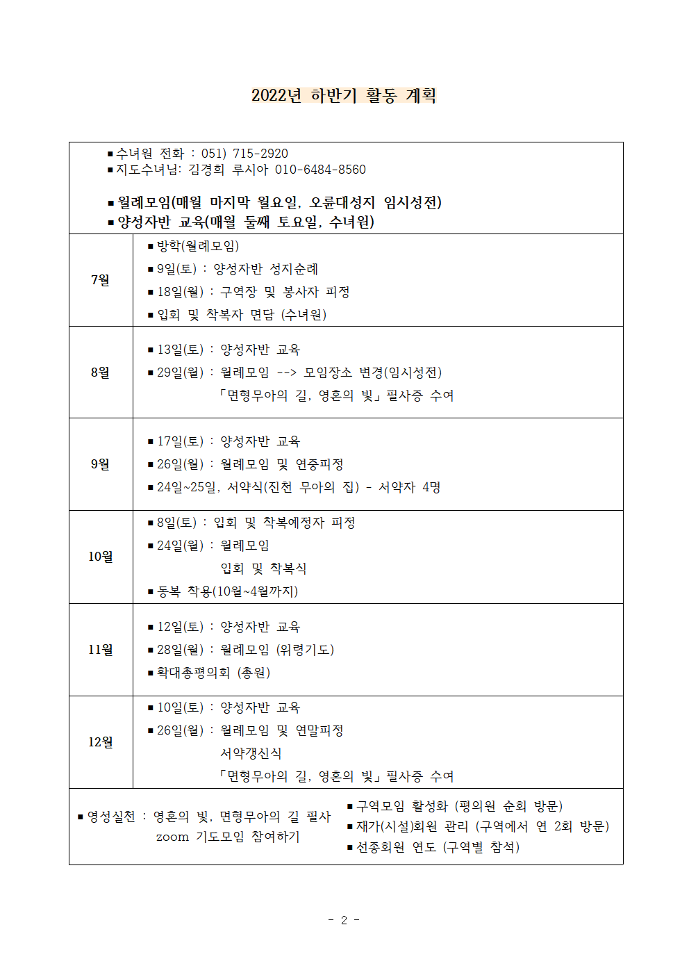 2022년 7월 부산지부 상반기 활동보고 및 하반기 계획(구역장 피정용)003.png