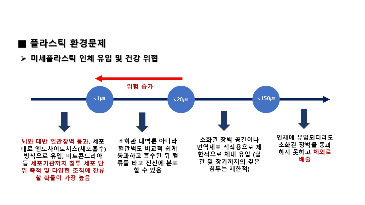 슬라이드20.JPG