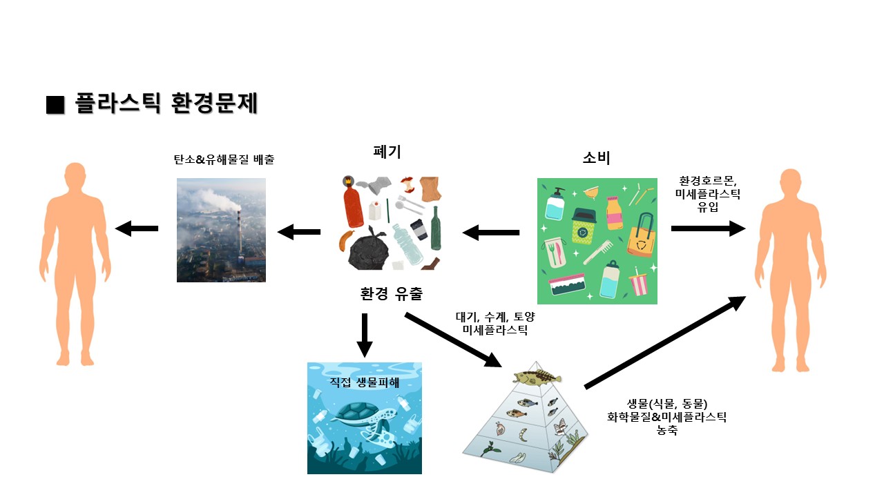 슬라이드16.JPG