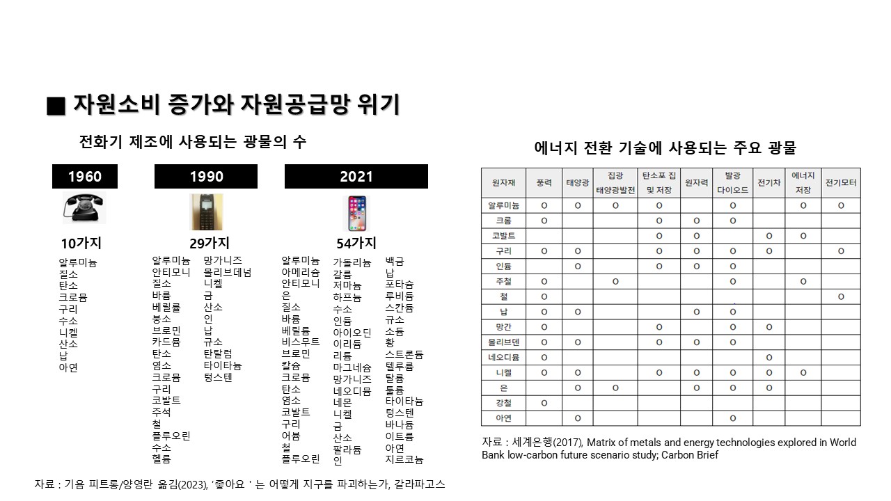 슬라이드14.JPG