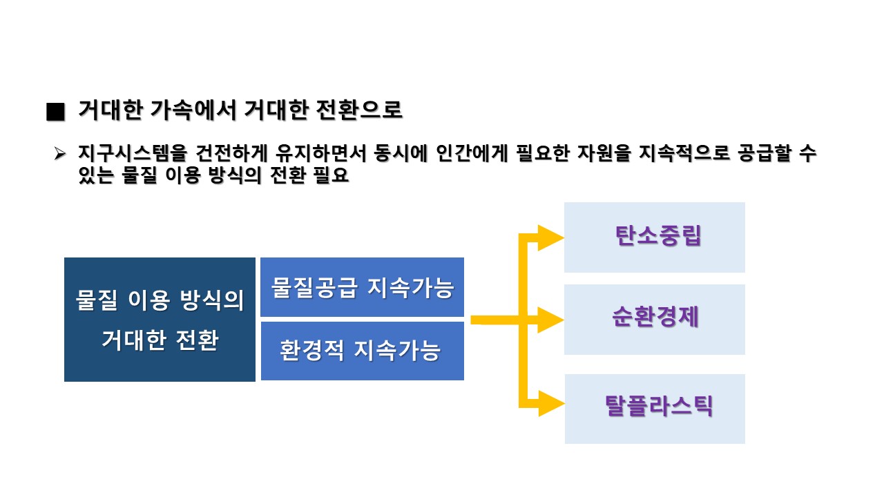 슬라이드31.JPG