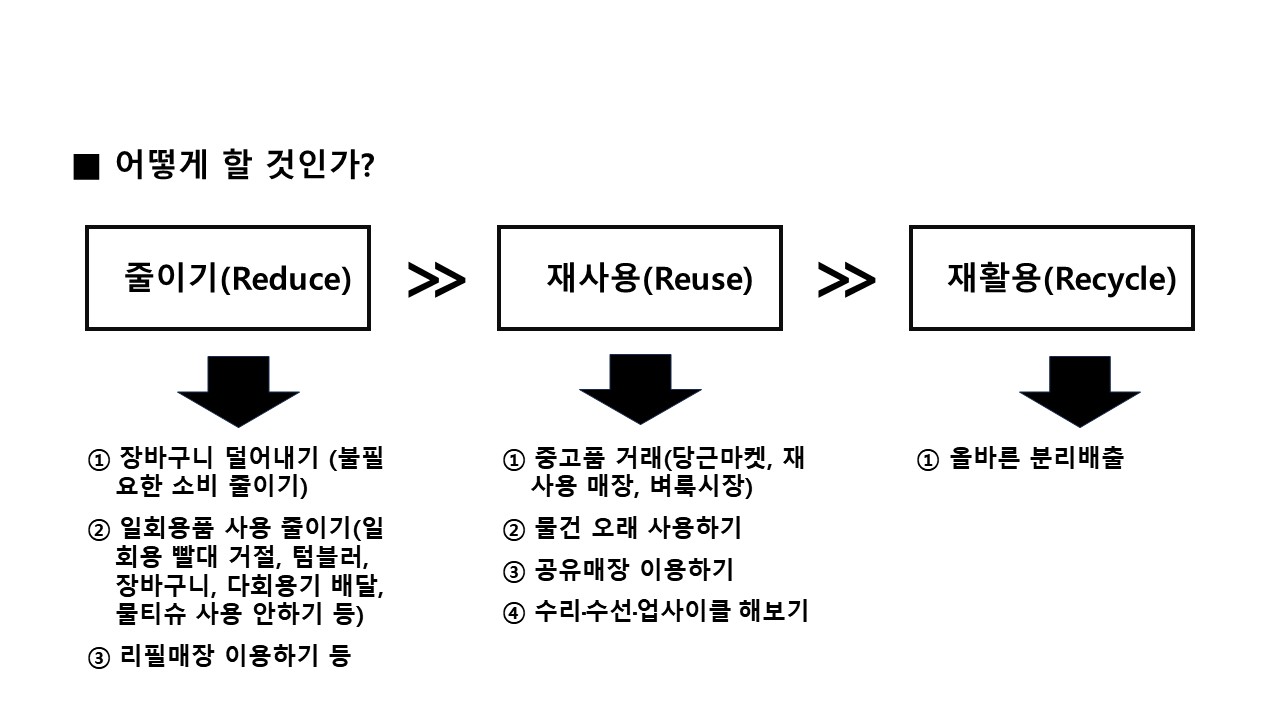 슬라이드35.JPG