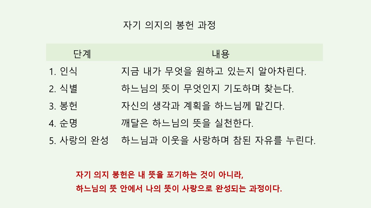 슬라이드14.JPG