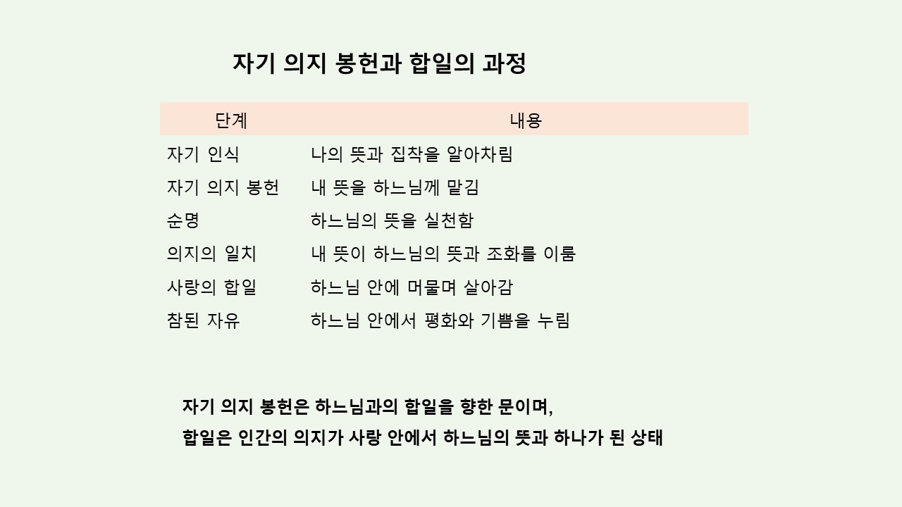 슬라이드37.JPG