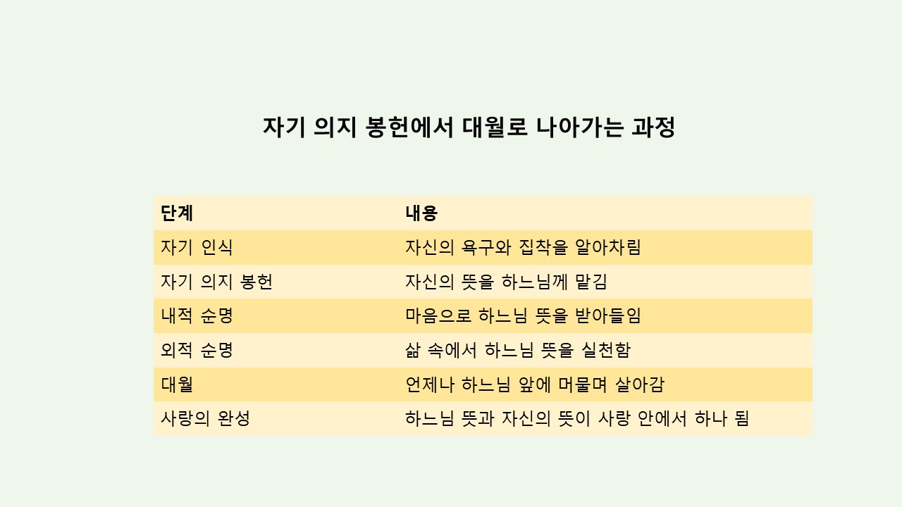 슬라이드42.JPG